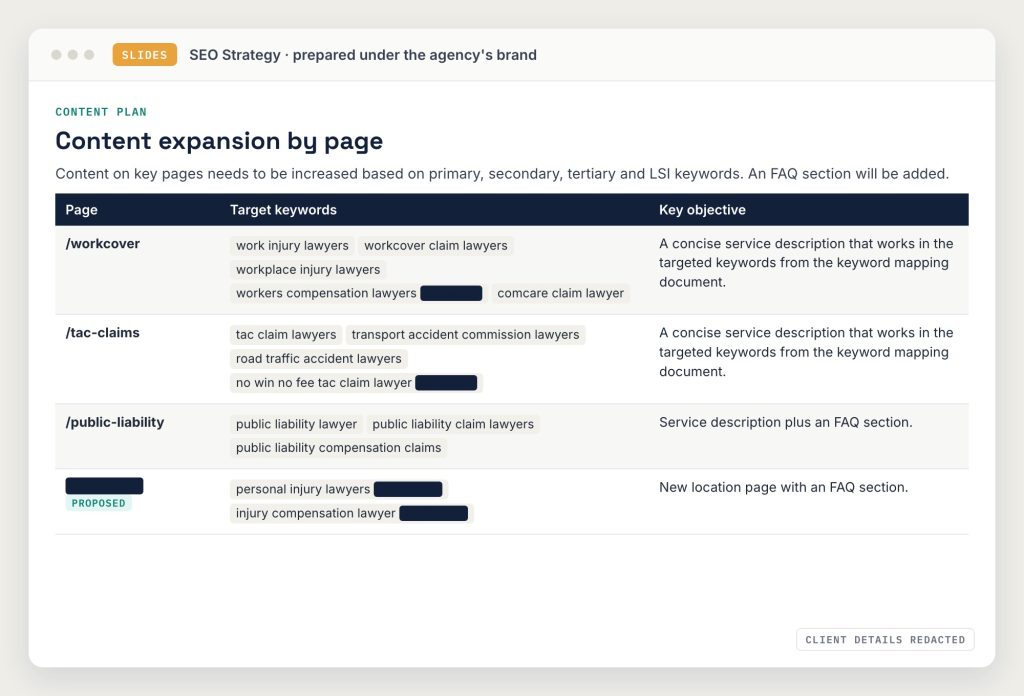 Excerpt from the SEO strategy: content plan with target keywords for each service page
