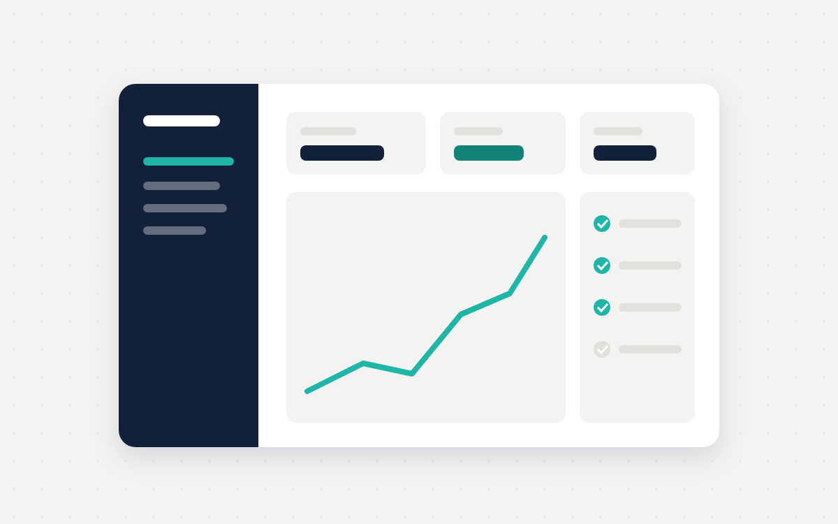 Outsourced digital marketing reporting dashboard